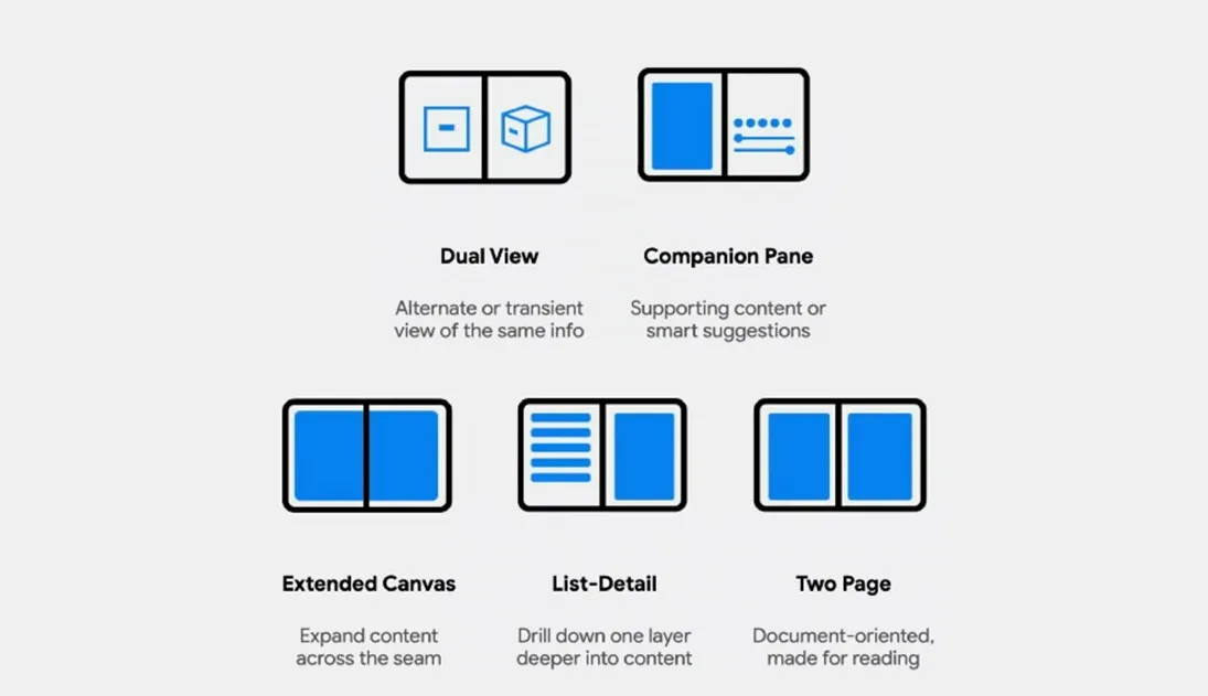 Dual screen design patterns