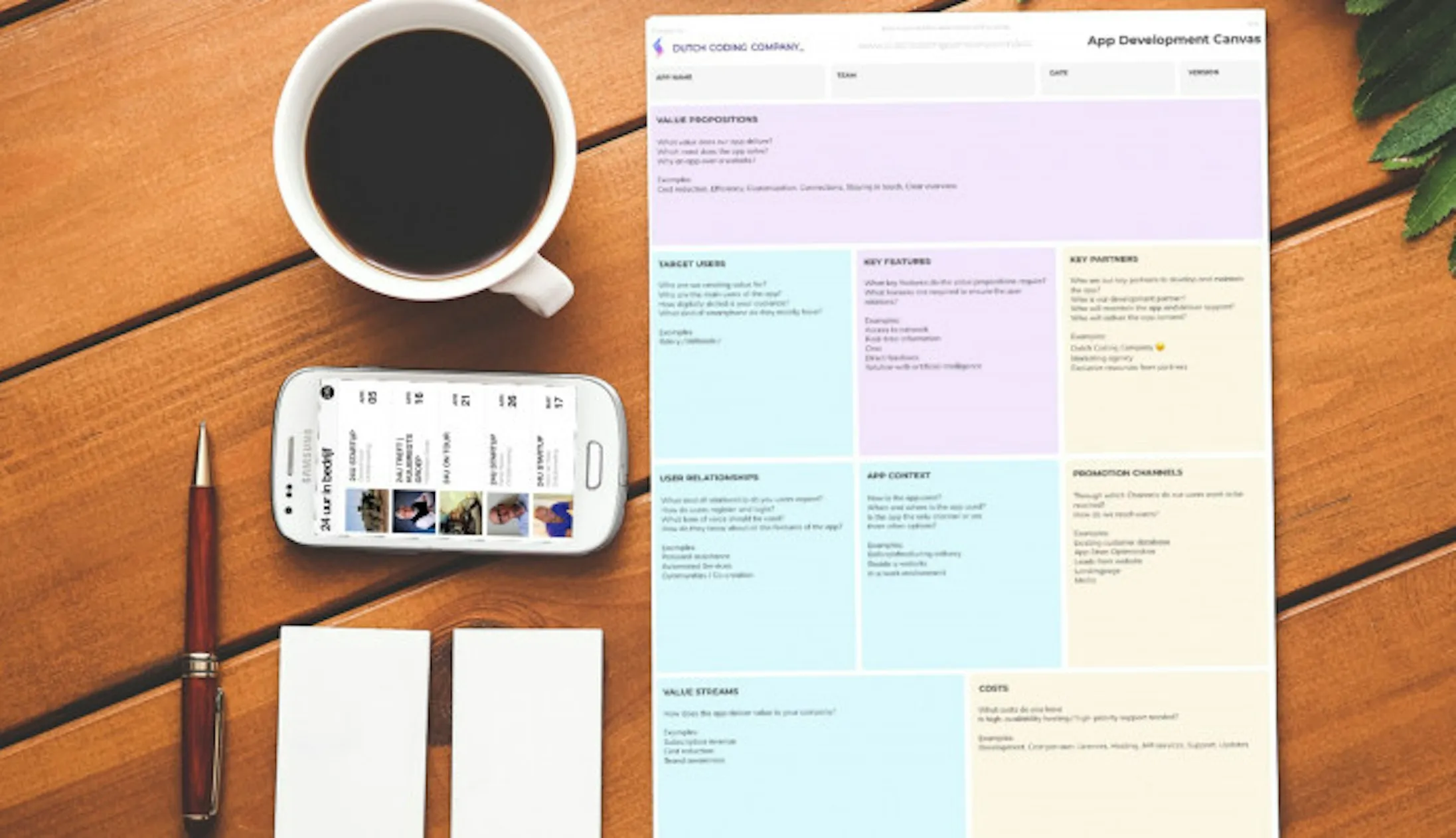 App development canvas usage