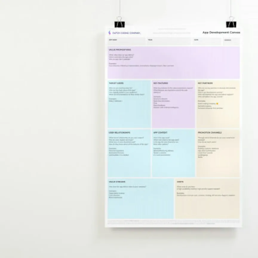 App development canvas